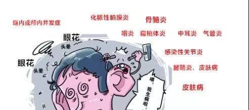 金丝雀疾病的症状及正确处理方法（保护金丝雀健康的关键措施）