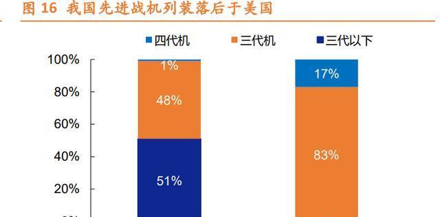 消除自家松狮臭味的有效方法（清理这几个部位让你的松狮闻起来清新宜人）