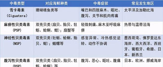 以眼睛蛇吃了的功效——探究神奇的中草药（传承千年的神奇疗法，以眼睛蛇带来的健康奇迹）