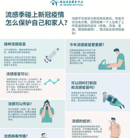 为什么疫苗不能同时接种？（深入了解疫苗接种时间间隔的重要性）
