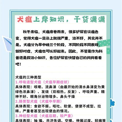狗瘟康复时间（深入了解狗瘟康复时间，以及影响康复时间的关键因素）