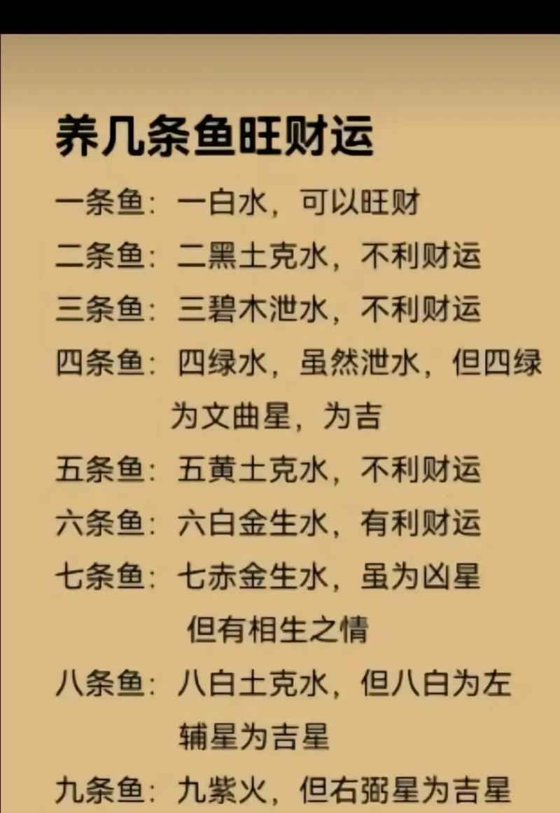 家庭鱼类养殖指南（让您轻松养鱼的关键技巧）