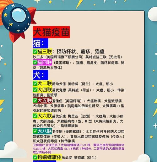 犬瘟的传染周期和预防措施（揭秘犬瘟的传播速度和关键防疫信息）