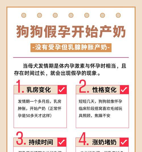 狗的怀孕周期及相关知识（了解狗的怀孕周期，为宠物狗的繁殖做好准备）