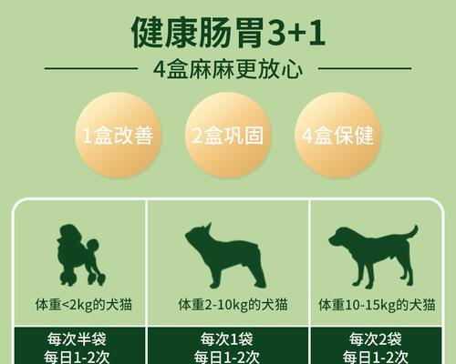 如何为泰迪选择适合的益生菌？（为泰迪的肠道健康提供有效保护）