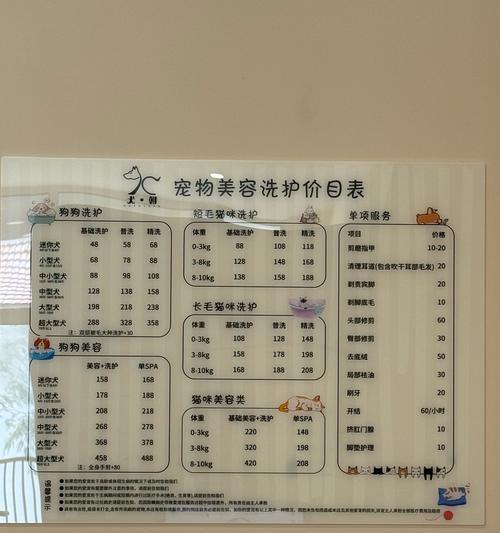 狗狗烫伤后多久可以洗澡？（了解适时洗澡的重要性，关注狗狗伤口恢复和健康的关键）