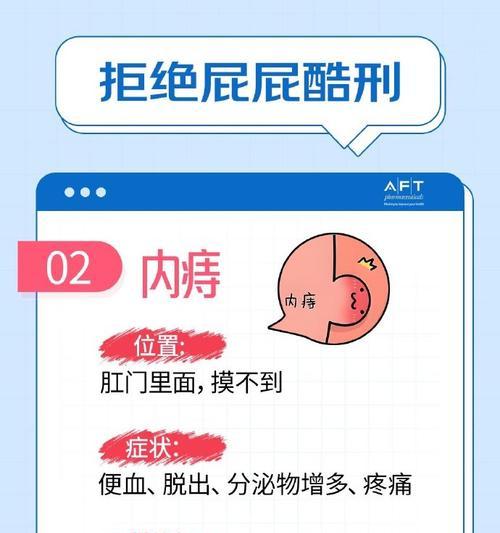 关于挤肛门腺的频率及注意事项
