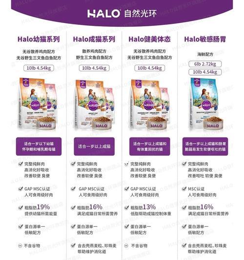 以换粮过渡多久，实现粮食自给自足（探究粮食过渡期的关键因素与时间长度）