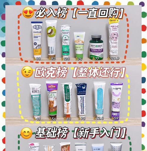 猫咪吃毛膏需要多久？（毛膏进入猫咪体内的过程及时间分析）