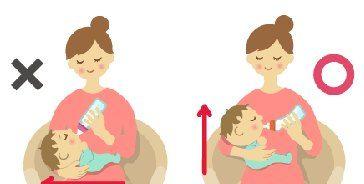 幼犬人工喂养全攻略（如何给宠物幼犬提供营养和温暖）